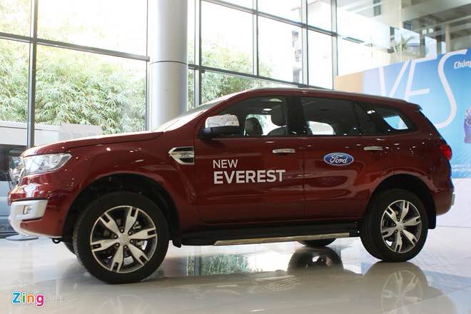 Ford Everest Mới