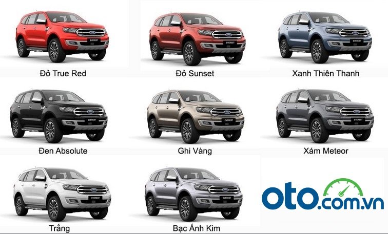 Bảng Màu xe Ford Everest 2020