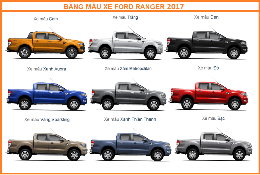 Bảng màu xe Ford Ranger 2017 tại Ford Bình Dương